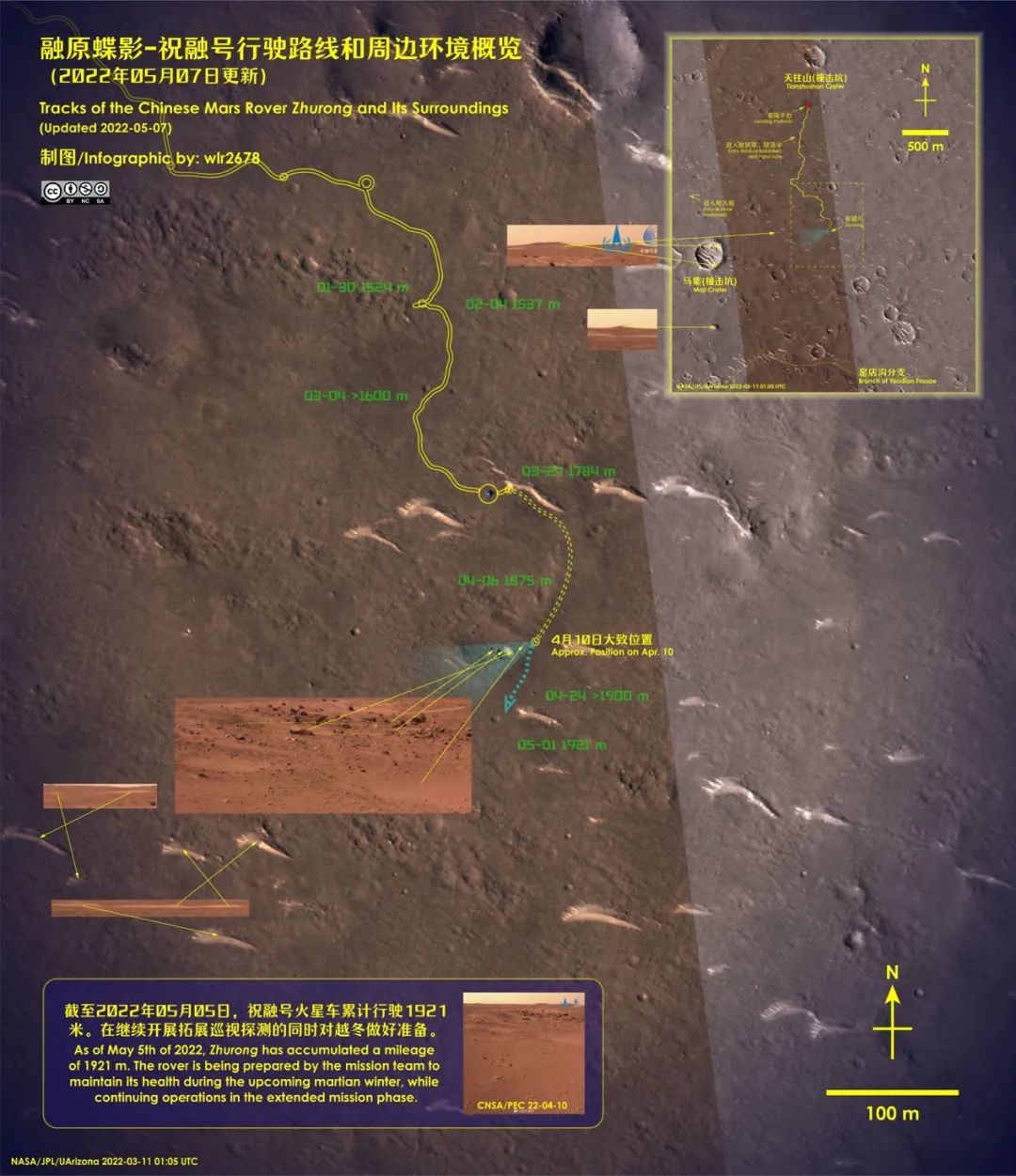 火星北半球于迎来冬至！“祝融号”如何在火星过冬至？