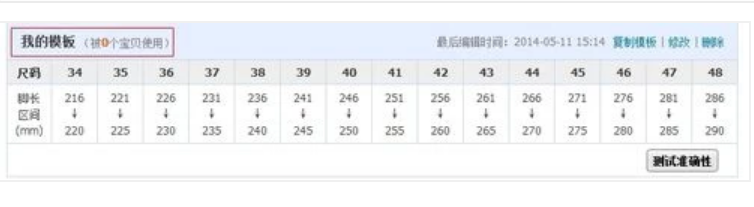 怎样填写淘宝店铺中设置成均码的宝贝适应顾客的尺码