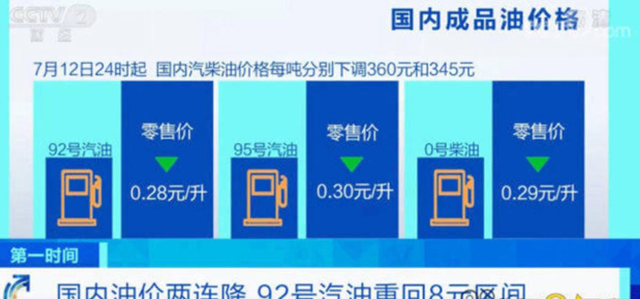 92号汽油或重回“8元时代”，对我们的生活会有哪些影响？