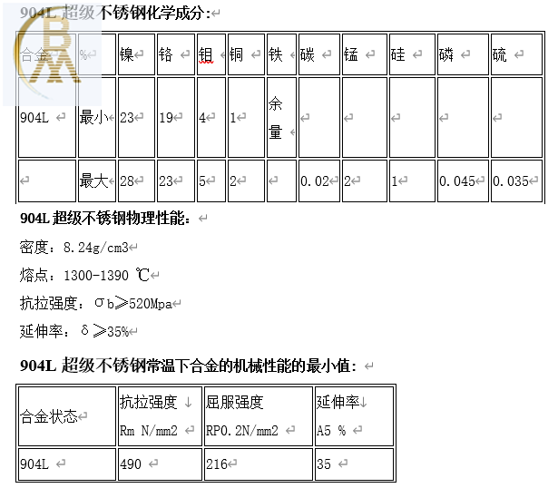 904L不锈钢棒的904L 标准