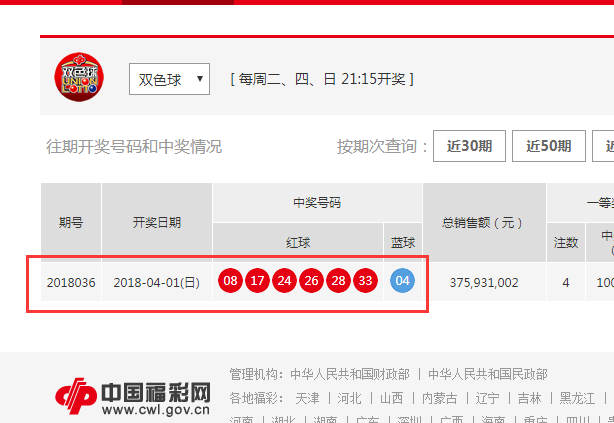2018，4月，1日双色球开奖号是多少？