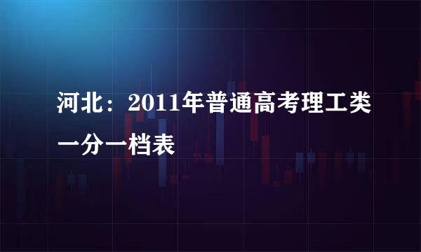 河北：2011年普通高考理工类一分一档表