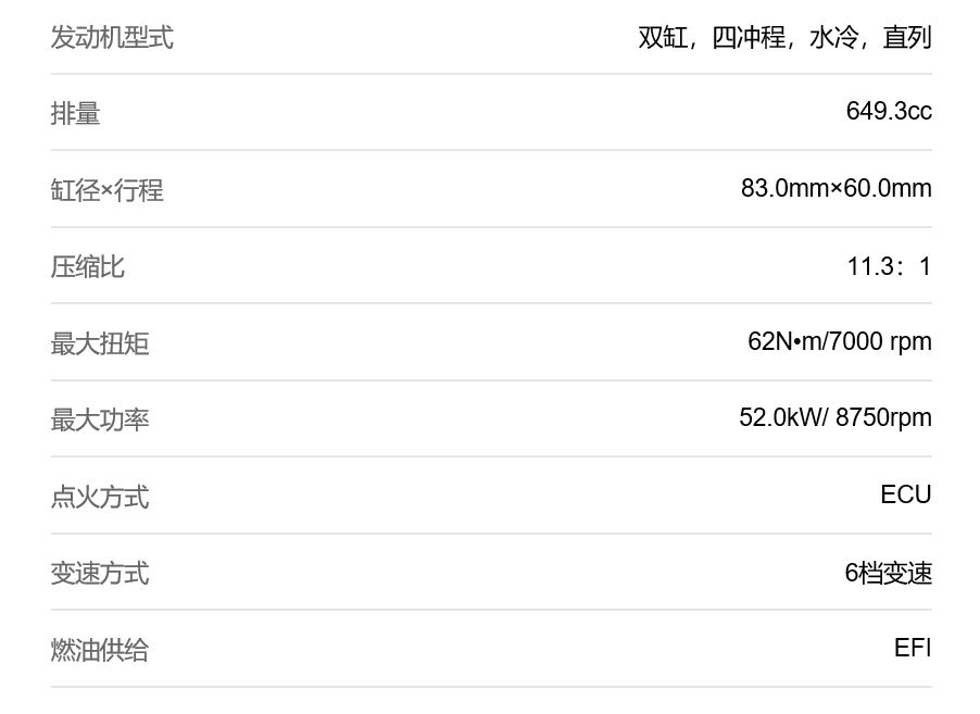 能给出春风650的发动机的详细参数么