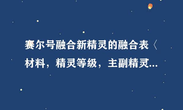 赛尔号融合新精灵的融合表〈材料，精灵等级，主副精灵〉越详细的我会加分[5～10分]