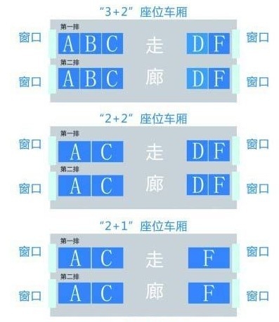 d2004列车14车厢07a是靠窗户吗