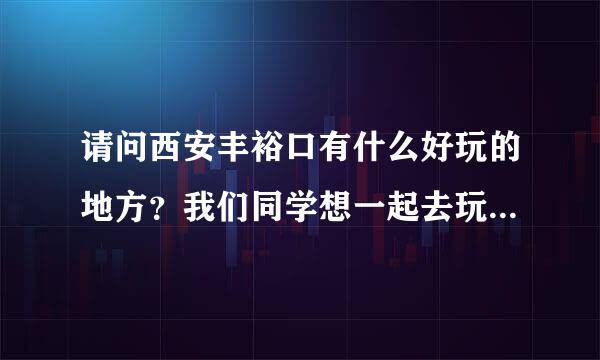 请问西安丰裕口有什么好玩的地方？我们同学想一起去玩，有山水最好不过了。最好门票也便宜的，学生证打折