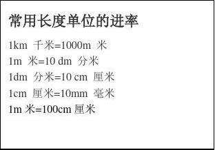 面概表拿第施需密积单位之间的进率