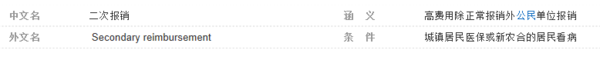 医保二次报销是什么意思