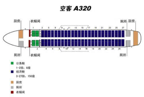 空客320飞机的座位是如何安排的？