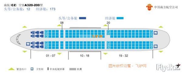 空客320飞机的座位是如何安排的？