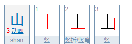 屾是什么意思