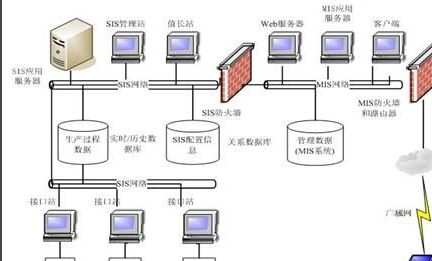 数据库图书管理系统代码