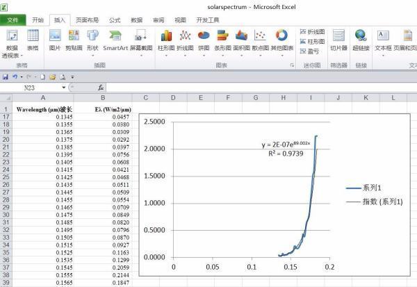 怎样利用EXCEL进行曲线拟合