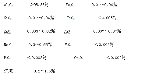 氧化铝生产工艺流程