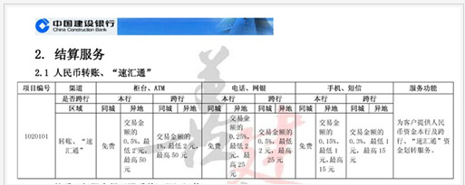 网银转账多久能到账