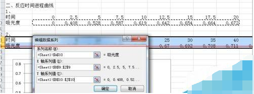 如何用excel表做曲线图