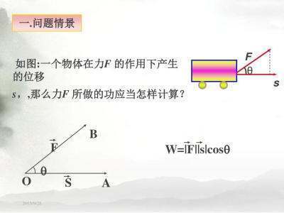 向量数量积的几何意义是什么？来自