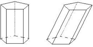 直棱来自柱和斜棱柱的基本区别