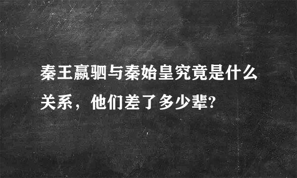 秦王嬴驷与秦始皇究竟是什么关系，他们差了多少辈?