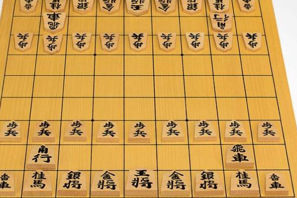 将棋的来自规则是什么？