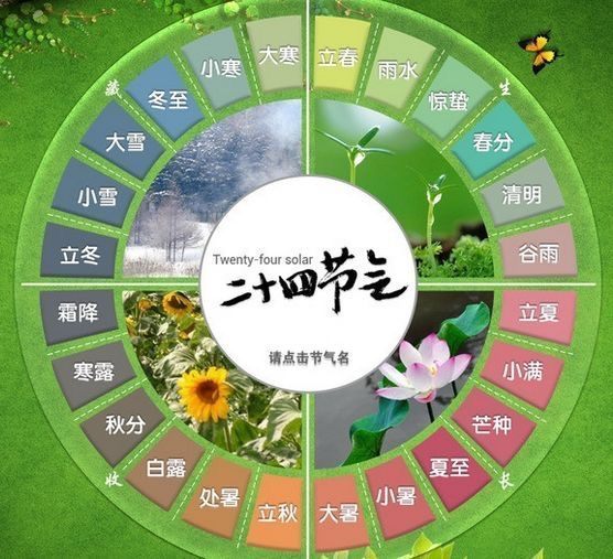 2019来自年节气日历农历时间表是怎样的？