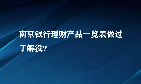 南京银行理财产品一览表做过了解没？