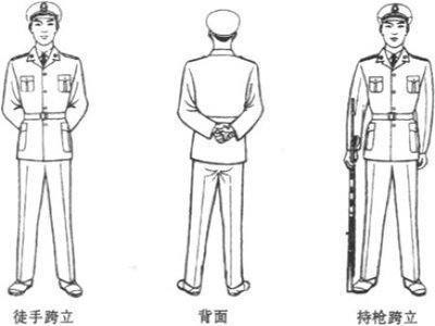 军人队列训练中“跨立”的动作要领是什么？