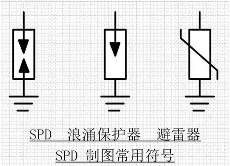 电涌保护器在电气图中怎么画