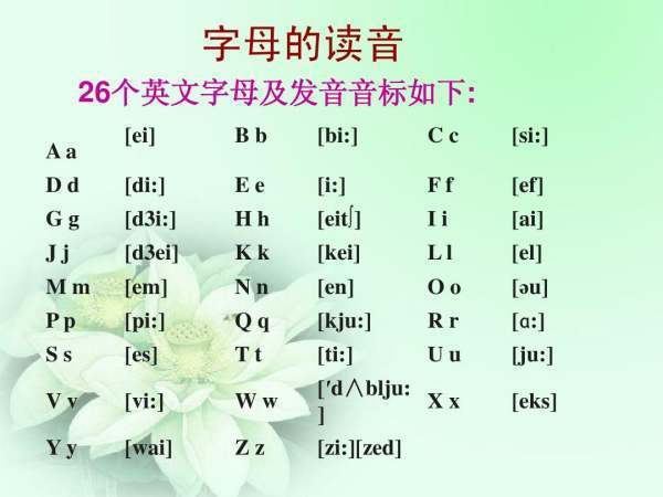 26个字母所有字母的音标？