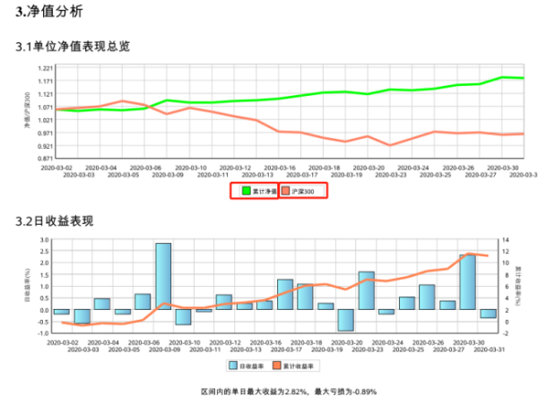 散户怎么选股 散户选股的技巧