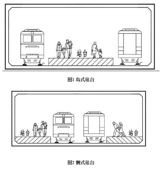 岛式站台和侧式站台的优缺点比较