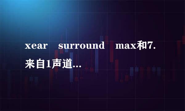 xear surround max和7.来自1声道的区别？