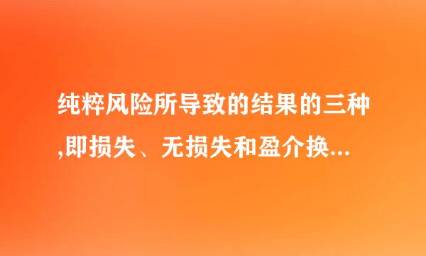 纯粹风险所导致的结果的三种,即损失、无损失和盈介换规田由编研劳束必利。()