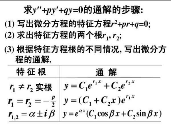 微分方程的特解与在航通解