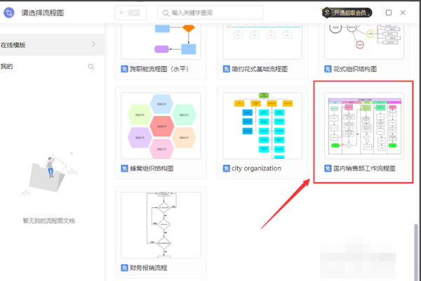 WP来自S中插入流程图后怎么修改