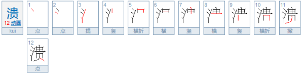 溃这个字怎据决据县定么读