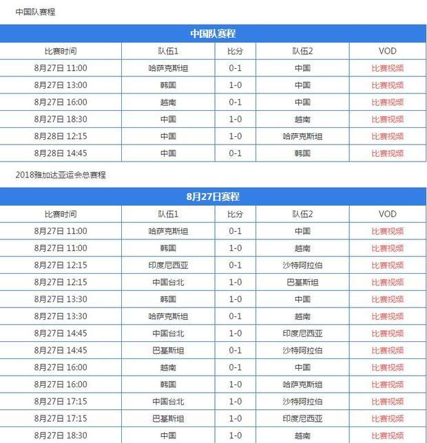 2018雅加达亚运会英雄联盟在哪里看