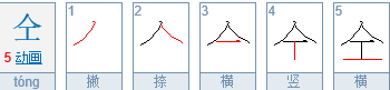 上面一个人下面一个工是什么字