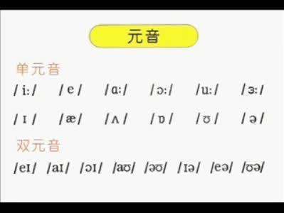 音素怎么读?