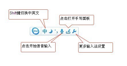 电脑语音输入王怎么用?讯飞语音输入法电脑使用指南