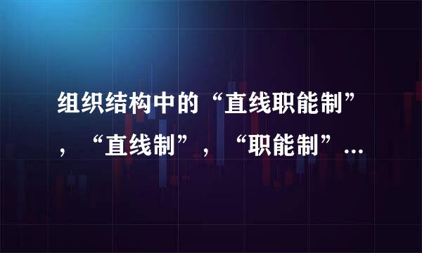 组织结构中的“直线职能制”，“直线制”，“职能制”有什么区别，举例说明。