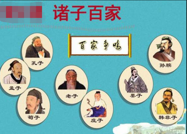 诸子百来自家的代表人物都有哪360问答些？