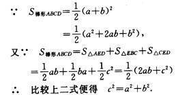 勾股定理的总统证明法