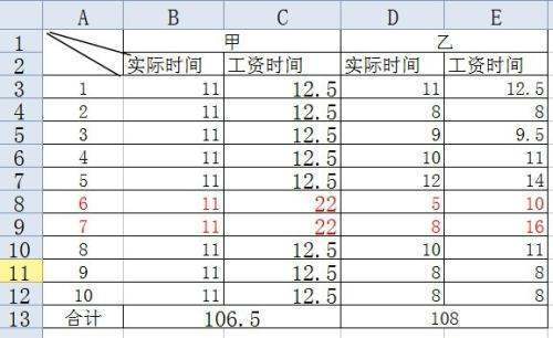 平均利润的计算公式