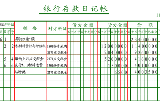 新公司成立会计要做什么？建账怎么建？