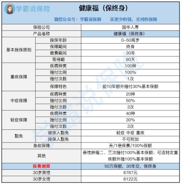 支付宝蚂蚁保险散并松帮病特里，重大疾病保险，靠谱不