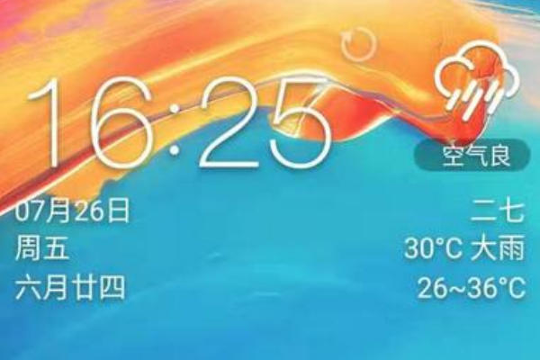 什来自么天气预报软件最准？