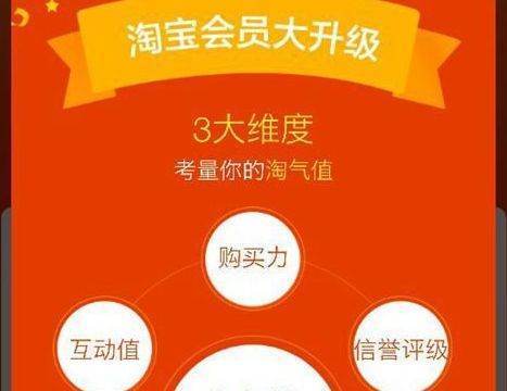 淘宝淘气值为什么会下降