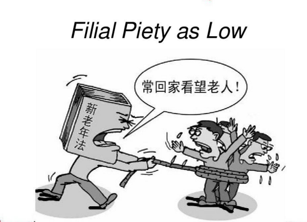 filiai piety是什么意思