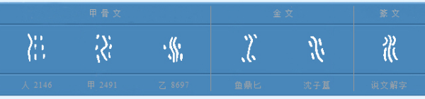 水的象形字有哪些？